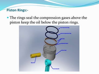 Parts of engine | PPTX