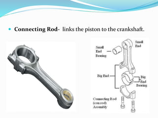 Parts of engine | PPTX