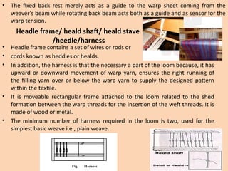 Parts of loom, loom accessories and their function.ppsx
