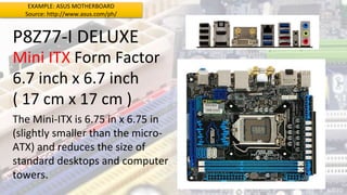 parts of mobo for sharing.pptx