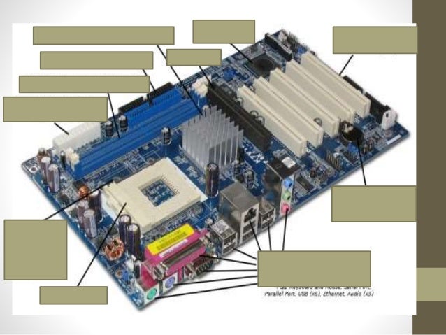 Parts of motherboard and its function