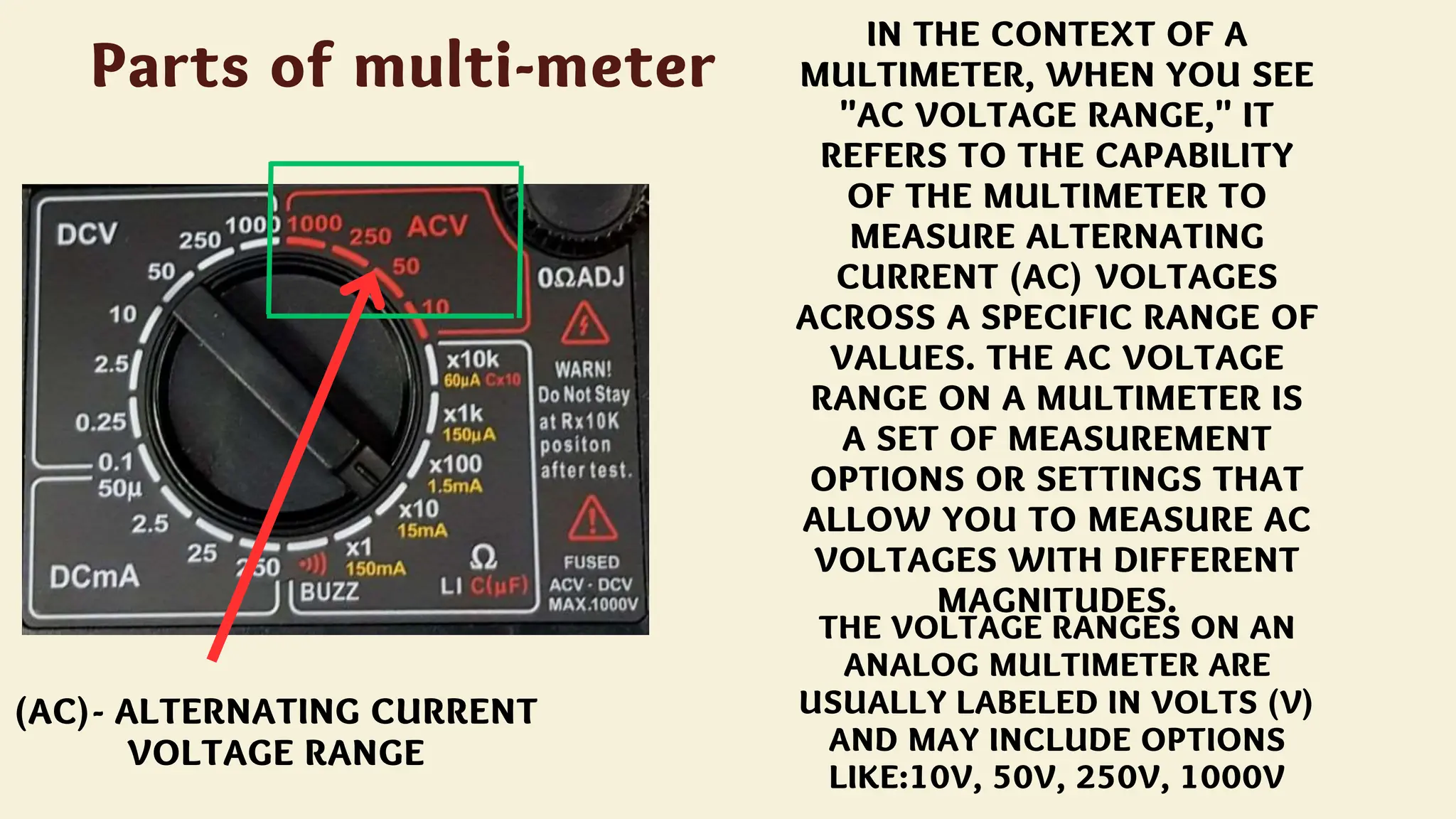 PARTS OF MULTIMETER/MULTITESTER AND ITS USES.pptx