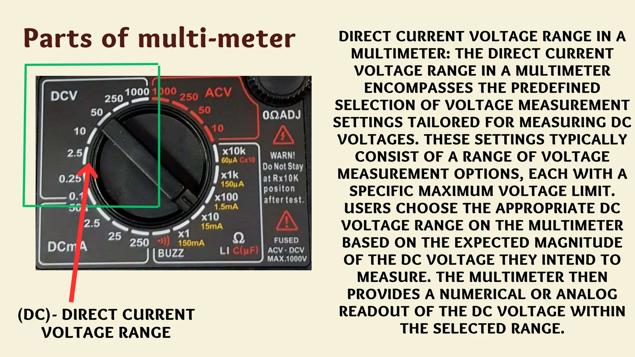 PARTS OF MULTIMETER/MULTITESTER AND ITS USES.pptx