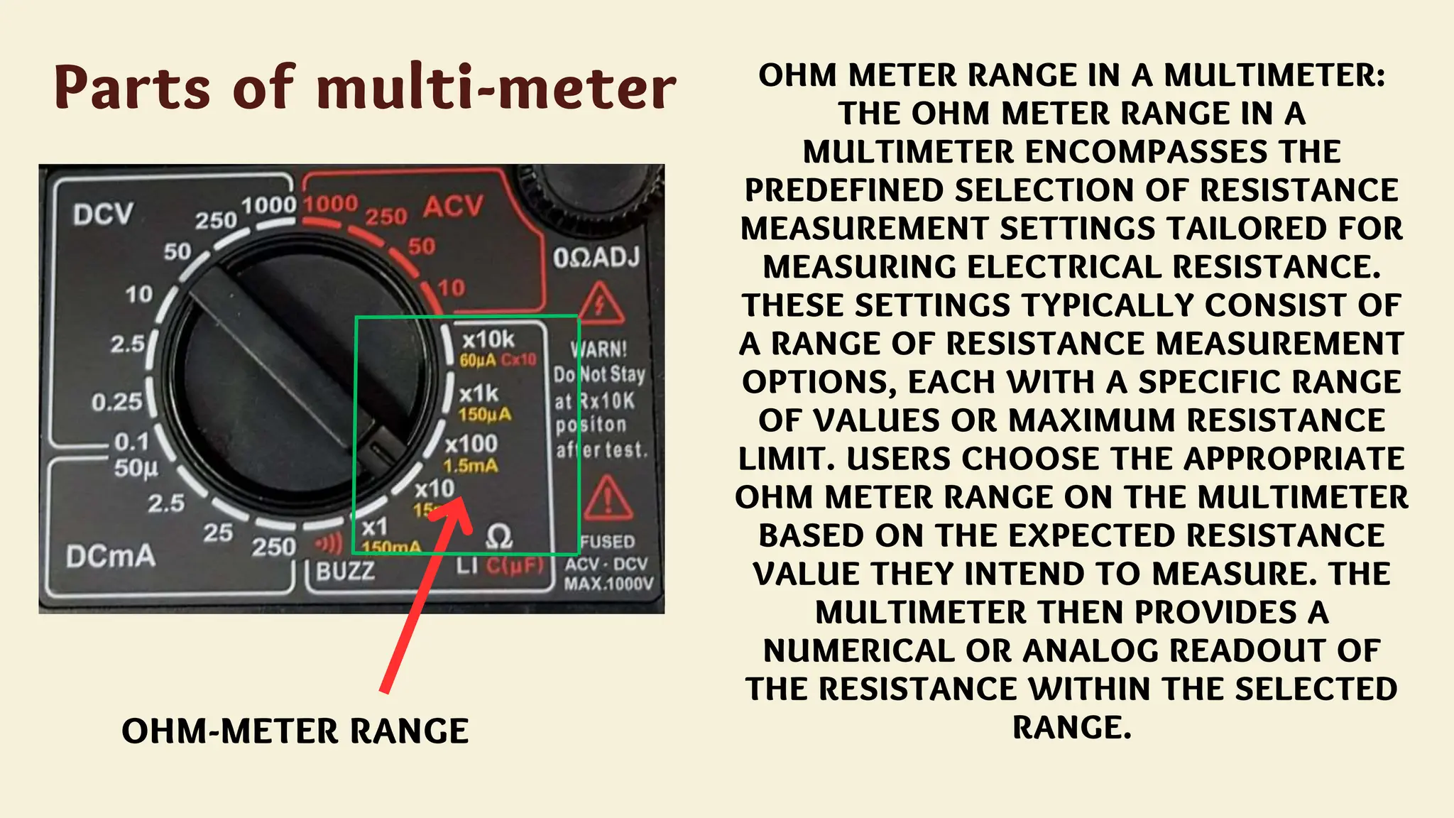 PARTS OF MULTIMETER/MULTITESTER AND ITS USES.pptx