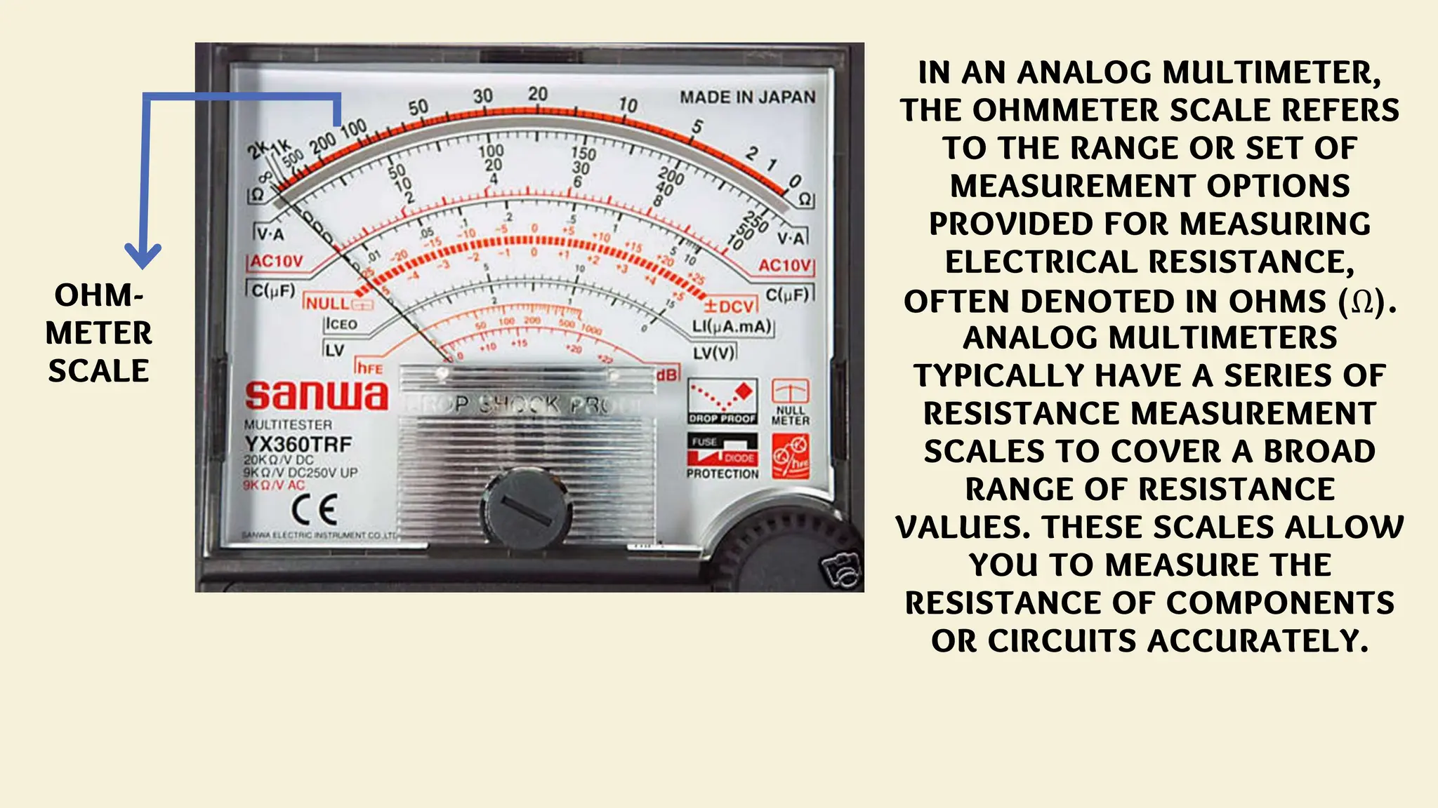 PARTS OF MULTIMETER/MULTITESTER AND ITS USES.pptx