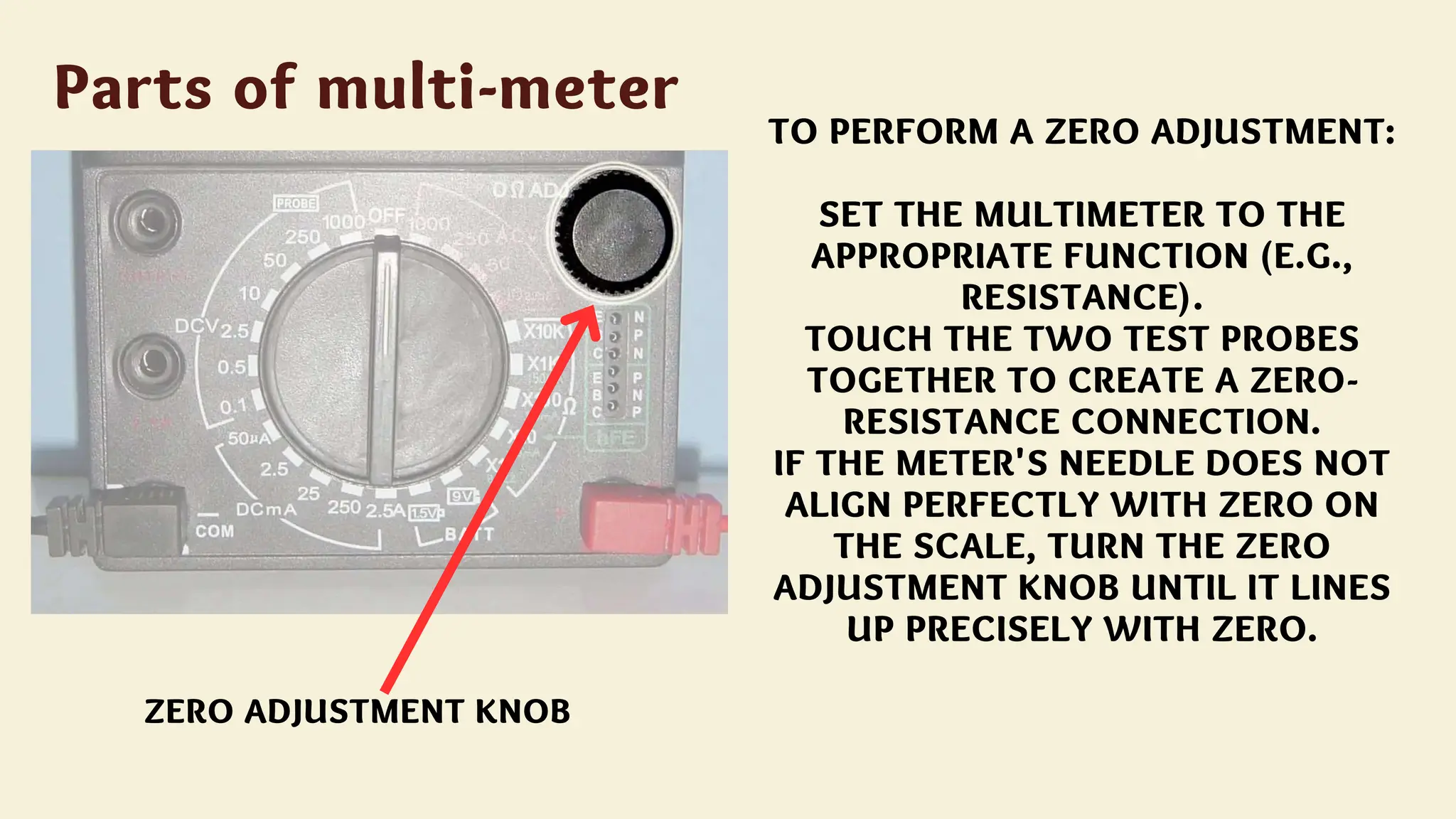 PARTS OF MULTIMETER/MULTITESTER AND ITS USES.pptx