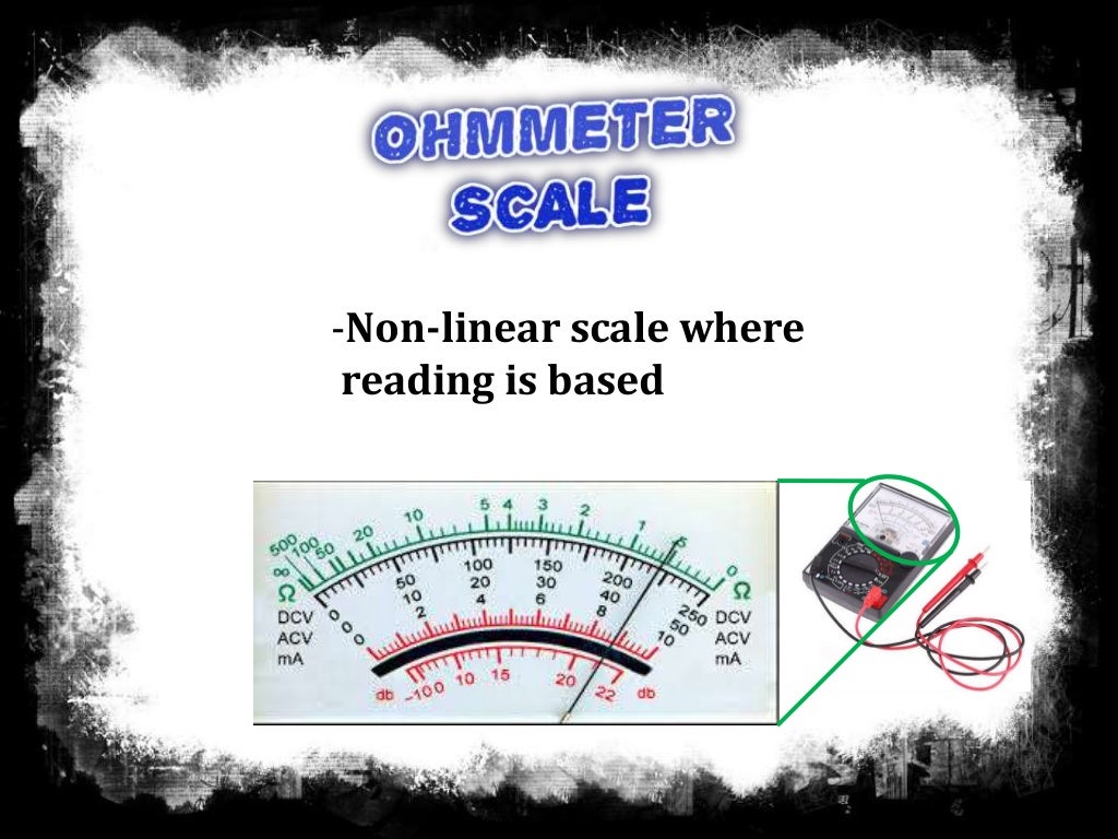 Parts of Ohmmeter