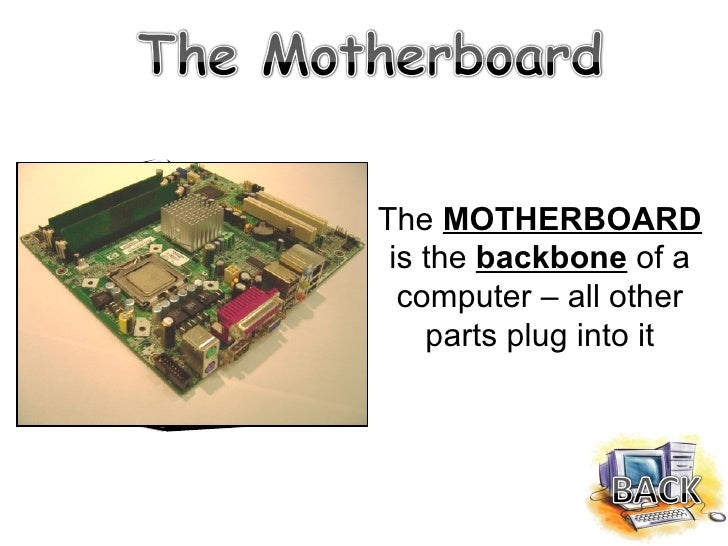 Quest Parts of a Computer