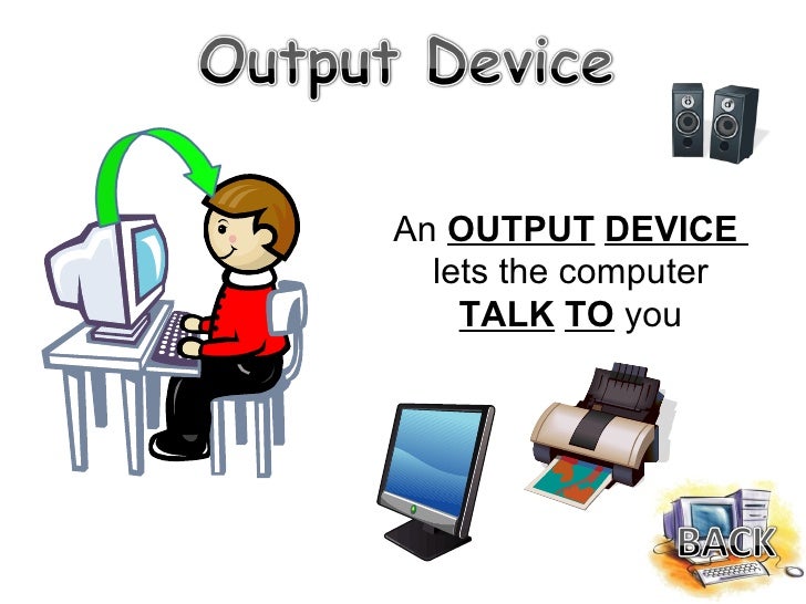Quest Parts of a Computer