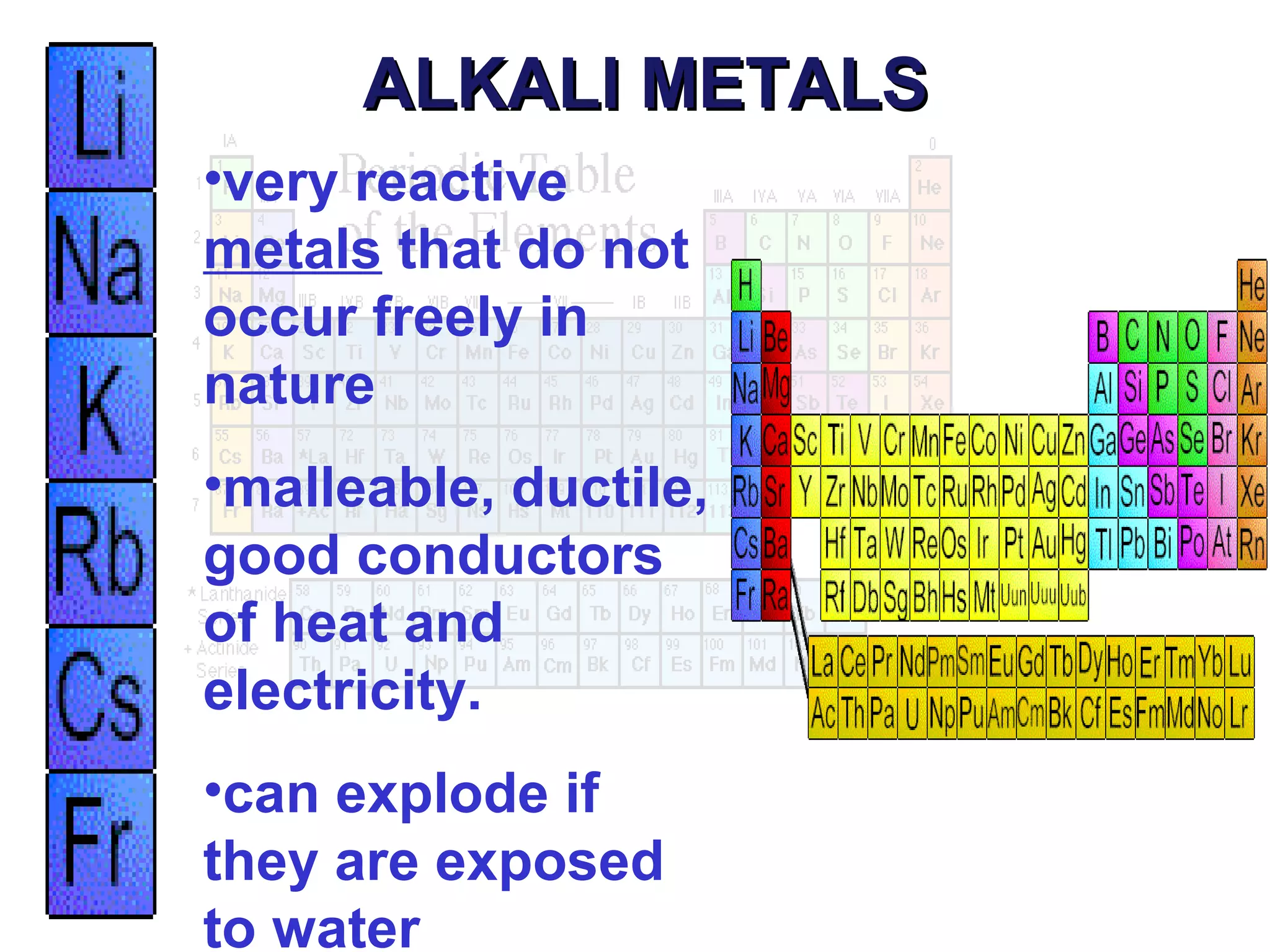 ALKALI METALS
•very reactive
metals that do not
occur freely in
nature
•malleable, ductile,
good conductors
of heat and
electricity.
•can explode if
they are exposed
to water

 