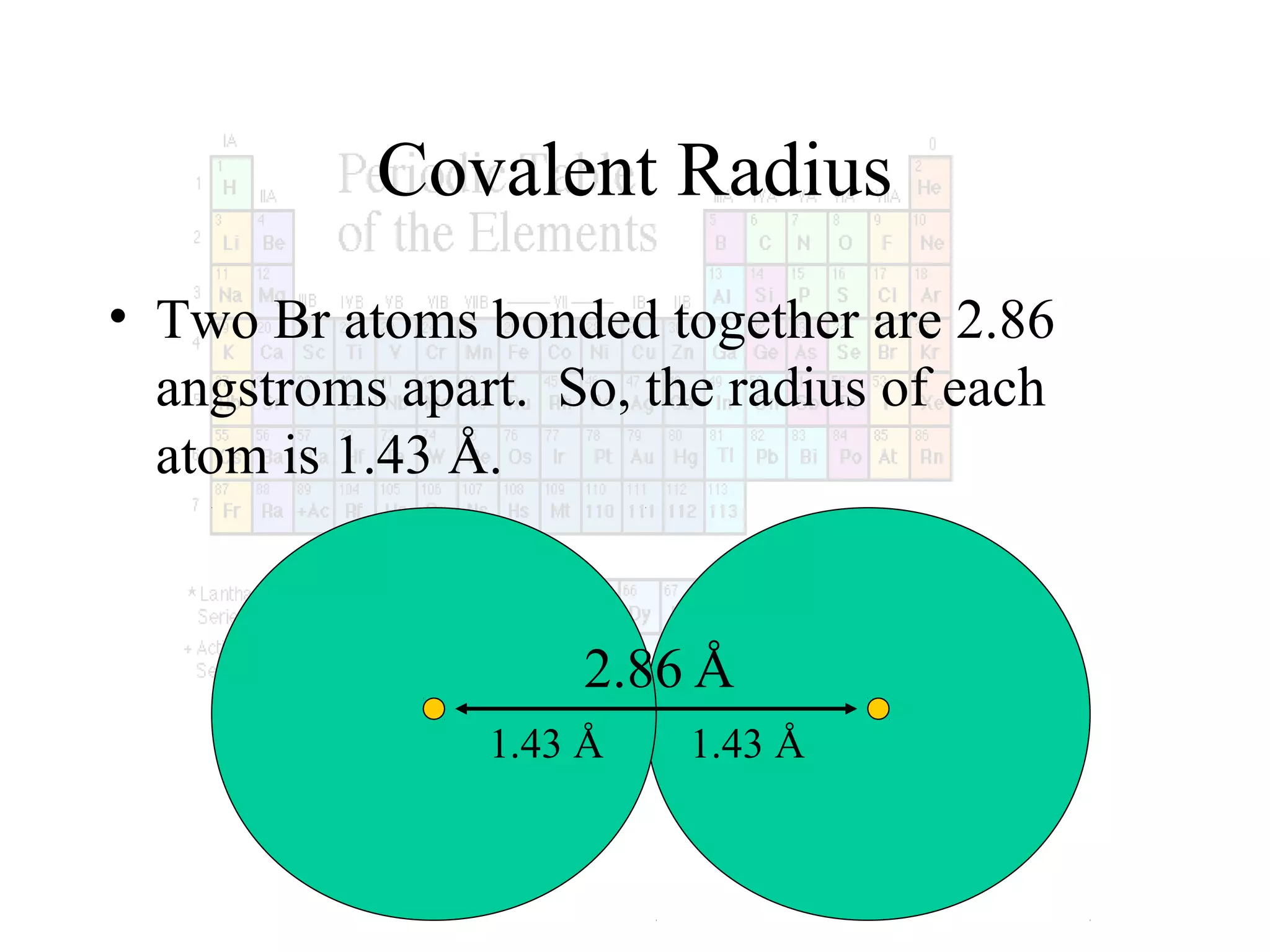 Covalent Radius
• Two Br atoms bonded together are 2.86
angstroms apart. So, the radius of each
atom is 1.43 Å.

2.86 Å
1.43 Å

1.43 Å

 