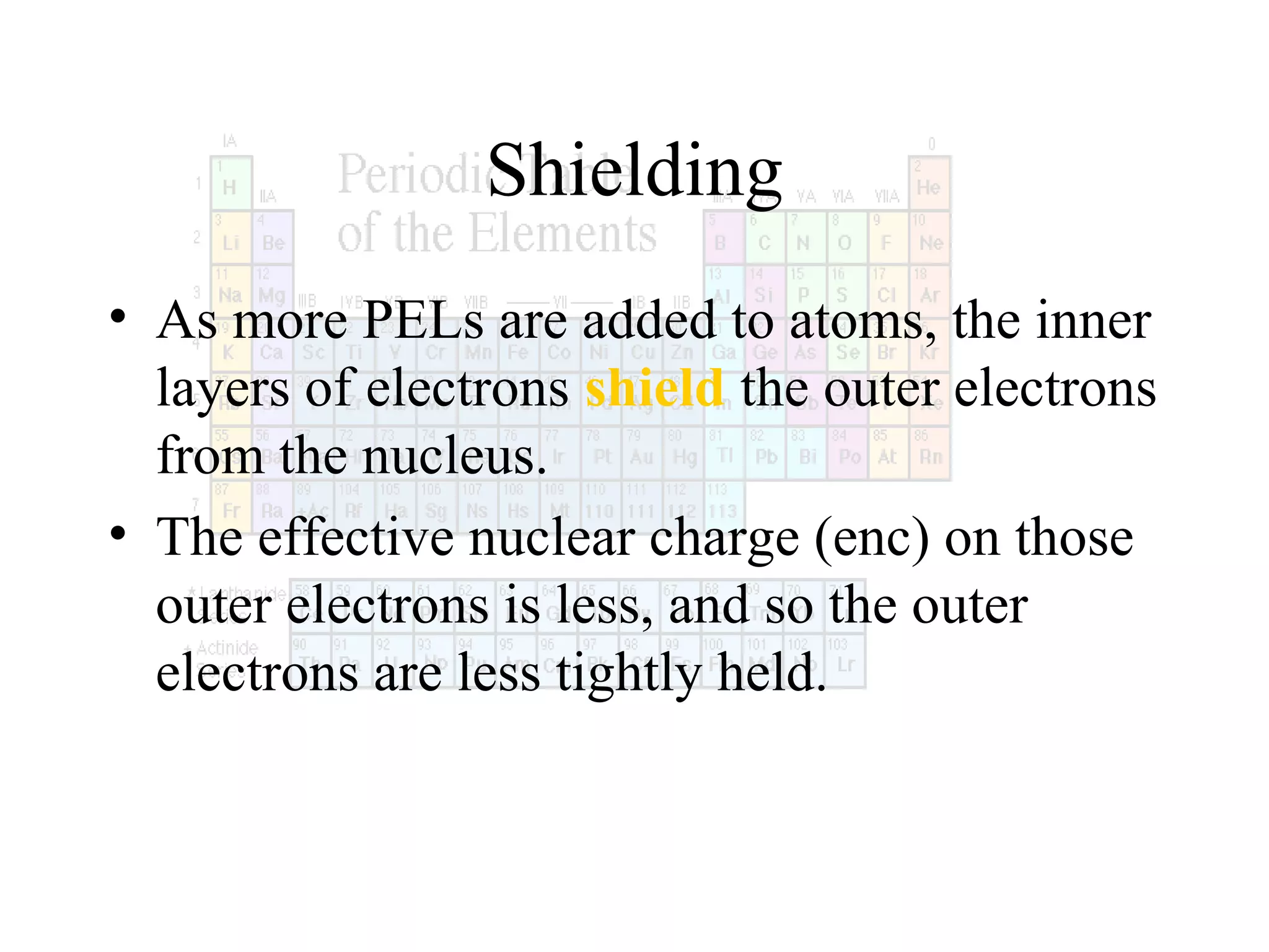 Shielding
• As more PELs are added to atoms, the inner
layers of electrons shield the outer electrons
from the nucleus.
• The effective nuclear charge (enc) on those
outer electrons is less, and so the outer
electrons are less tightly held.

 