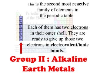 This is

the second most reactive
family of elements in
the periodic table.

Each of them has two electrons
in their outer shell. They are
ready to give up those two
electrons in electrovalent/ionic
bonds.

Group II : Alkaline
Earth Metals

 