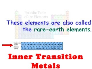 These elements are also called
the rare-earth elements.

Inner Transition
Metals

 