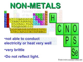 NON-METALS

•not able to conduct
electricity or heat very well
•very brittle
•Do not reflect light.
From www.science-class.net

 