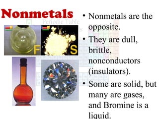 Nonmetals

• Nonmetals are the
opposite.
• They are dull,
brittle,
nonconductors
(insulators).
• Some are solid, but
many are gases,
and Bromine is a
liquid.

 