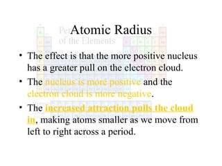 Atomic Radius
• The effect is that the more positive nucleus
has a greater pull on the electron cloud.
• The nucleus is more positive and the
electron cloud is more negative.
• The increased attraction pulls the cloud
in, making atoms smaller as we move from
left to right across a period.

 