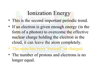 Ionization Energy
• This is the second important periodic trend.
• If an electron is given enough energy (in the
form of a photon) to overcome the effective
nuclear charge holding the electron in the
cloud, it can leave the atom completely.
• The atom has been “ionized” or charged.
• The number of protons and electrons is no
longer equal.

 