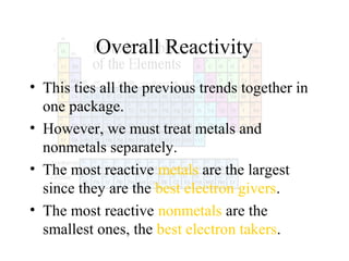 Overall Reactivity
• This ties all the previous trends together in
one package.
• However, we must treat metals and
nonmetals separately.
• The most reactive metals are the largest
since they are the best electron givers.
• The most reactive nonmetals are the
smallest ones, the best electron takers.

 