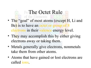The Octet Rule
• The “goal” of most atoms (except H, Li and
Be) is to have an octet or group of 8
electrons in their valence energy level.
• They may accomplish this by either giving
electrons away or taking them.
• Metals generally give electrons, nonmetals
take them from other atoms.
• Atoms that have gained or lost electrons are
called ions.

 