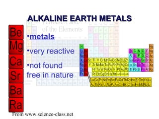 ALKALINE EARTH METALS
•metals
•very reactive
•not found
free in nature

From www.science-class.net

 