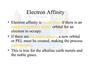 Electron Affinity
• Electron affinity is exothermic if there is an
empty or partially empty orbital for an
electron to occupy.
• If there are no empty spaces, a new orbital
or PEL must be created, making the process
endothermic.
• This is true for the alkaline earth metals and
the noble gases.

 