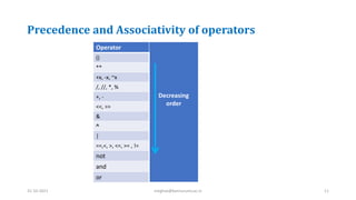 Precedence and Associativity of operators
Operator
Decreasing
order
()
**
+x, -x, ~x
/, //, *, %
+, -
<<, >>
&
˄
|
==,<, >, <=, >= , !=
not
and
or
31-10-2021 meghav@kannuruniv.ac.in 11
 