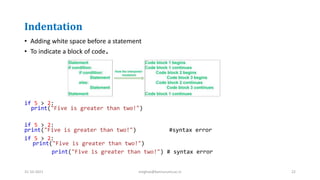 Indentation
• Adding white space before a statement
• To indicate a block of code.
if 5 > 2:
print("Five is greater than two!")
if 5 > 2:
print("Five is greater than two!") #syntax error
if 5 > 2:
print("Five is greater than two!")
print("Five is greater than two!") # syntax error
31-10-2021 meghav@kannuruniv.ac.in 22
 