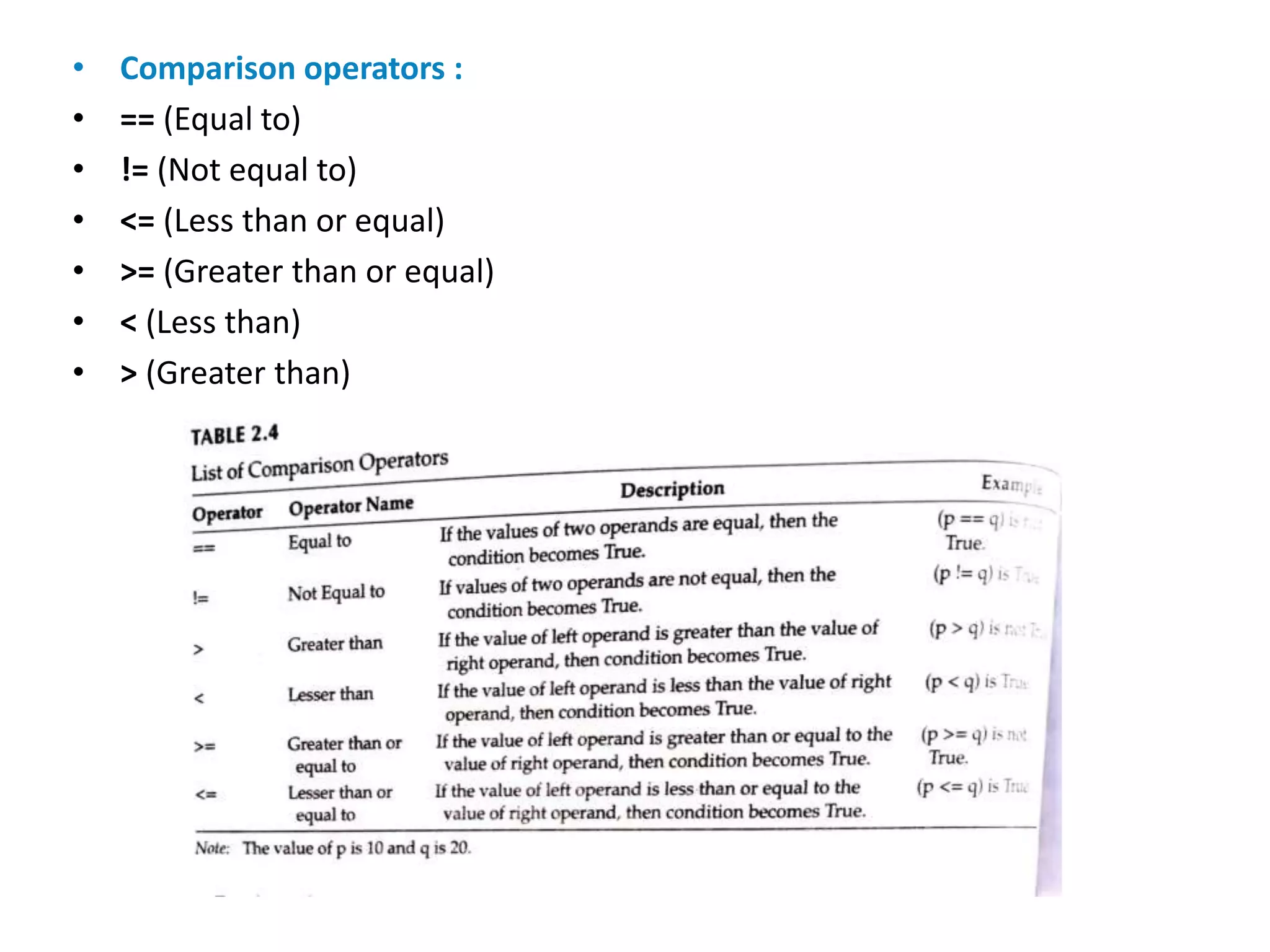 • Comparison operators :
• == (Equal to)
• != (Not equal to)
• <= (Less than or equal)
• >= (Greater than or equal)
• < (Less than)
• > (Greater than)
 