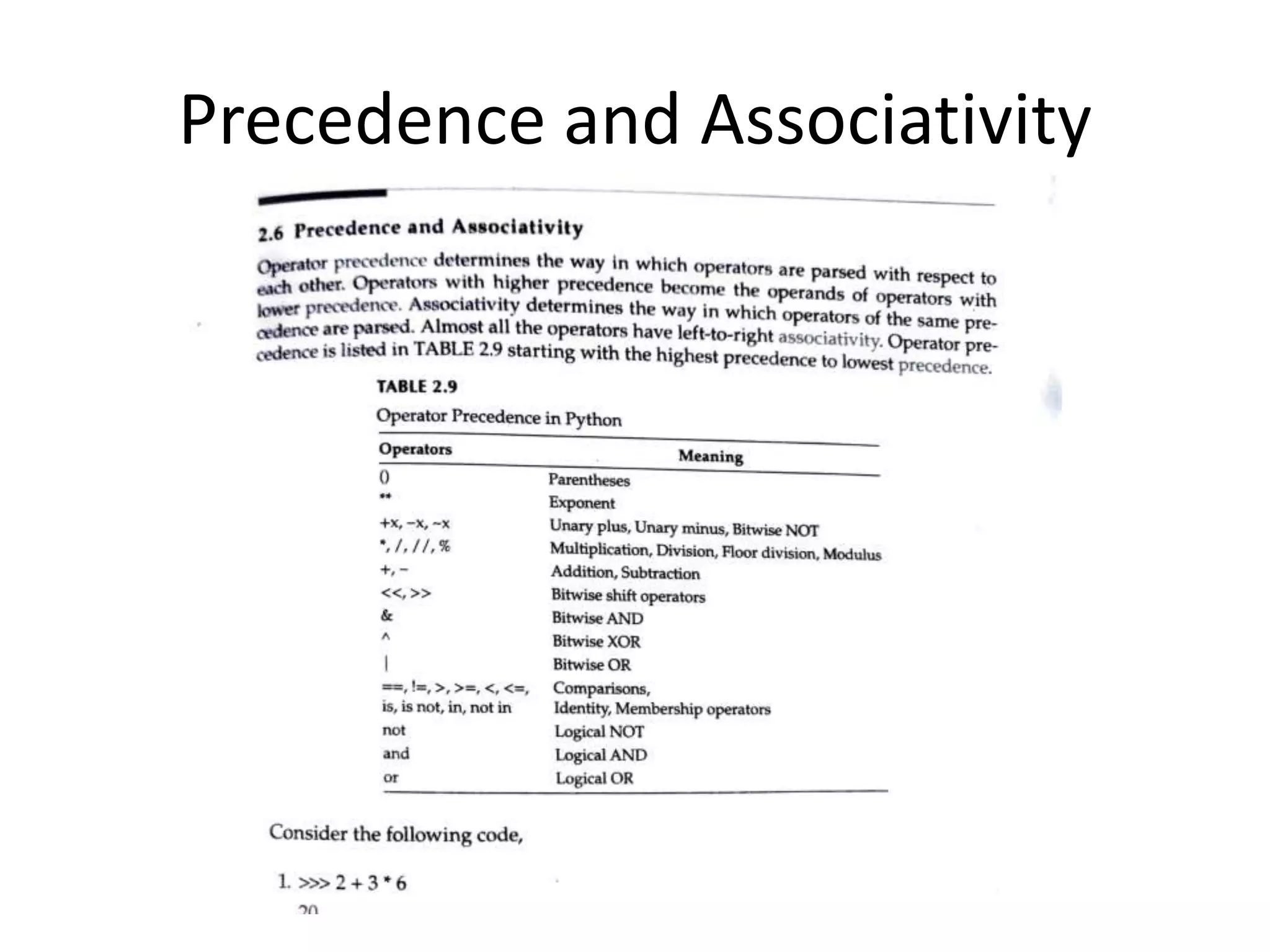 Precedence and Associativity
 
