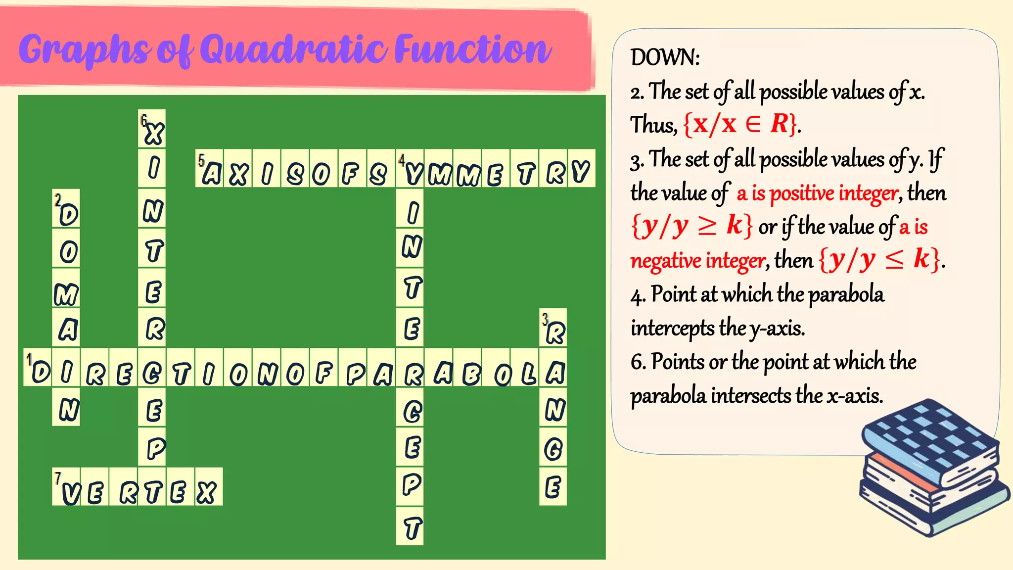 Parts of quadratic function and transforming to general form to vertex ...