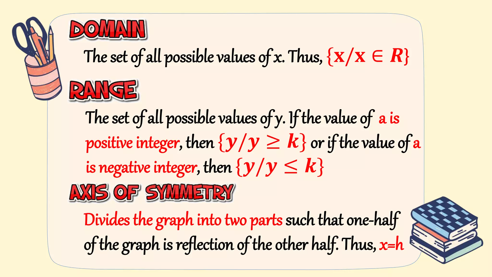 The set of all possible values of x. Thus, {𝐱/𝐱 ∈ 𝑹}
The set of all possible values of y. If the value of a is
positive integer, then {𝒚/𝒚 ≥ 𝒌} or if the value of a
is negative integer, then {𝒚/𝒚 ≤ 𝒌}
Divides the graph into two parts such that one-half
of the graph is reflection of the other half. Thus, x=h
 