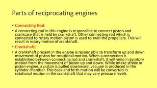 Parts of reciprocating engine