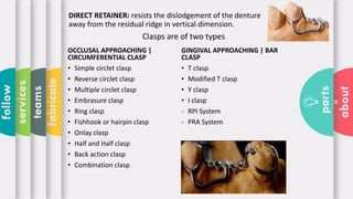 Parts of Removable Partial Denture by FARYAL SAEED ABDAL | PDF