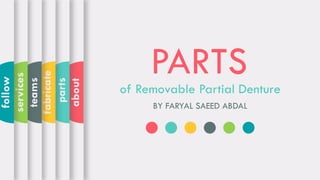 PARTS
of Removable Partial Denture
BY FARYAL SAEED ABDAL
about
parts
fabricate
teams
services
follow
 