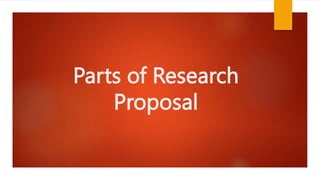 Parts of Research
Proposal
 