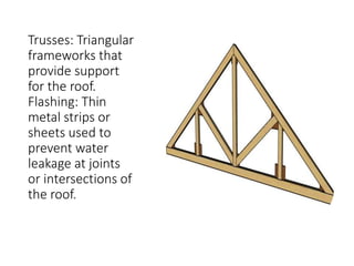 Structural Triangle Rpoof Parts of roof f-WPS Office dounload.pptx