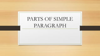 PARTS OF SIMPLE
PARAGRAPH
 