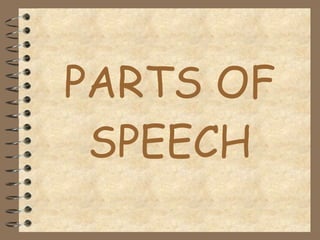 PARTS OF SPEECH 