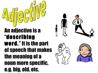 Parts Of Speech | PPT