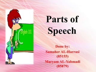 Parts of
Speech
Done by:
Samaher AL-Harrasi
(85155)
Maryam AL-Yahmadi
(85879)
 