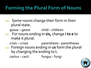 Parts of Speech | PPTX