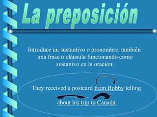 Introduce un sustantivo o pronombre, también
una frase o cláusula funcionando como
sustanivo en la oración.
They received a postcard from Bobby telling
about his trip to Canada.
 
