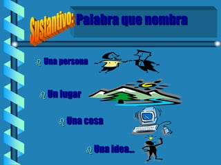 Palabra que nombra
 Una persona
 Una idea...
 Una cosa
 Un lugar
 