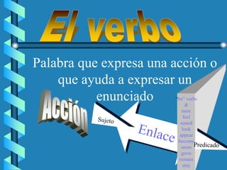 Palabra que expresa una acción o
que ayuda a expresar un
enunciado “be” verbs
&
taste
feel
sound
look
appear
become
seem
grow
remain
stay
 
