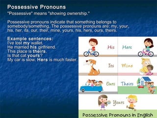 Parts of speech | PPT