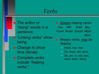 Verbs
 The action or
“doing” words in a
sentence.
 “Linking verbs” show
being.
 Change to show
time (tense).
 Complete verbs
include “helping
verbs.”
 Always helping verbs:
Can Will Shall May
Could Would Should Might
Must
 Always verbs, may be
helping:
• Have, has, had
• Do, does, did, done
• Be, am, is, are, was,
were, been, being
 