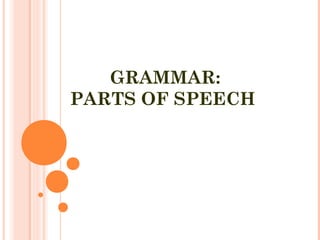 GRAMMAR:
PARTS OF SPEECH
 