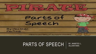 PARTS OF SPEECH BY: MARITES L.
ALCANTARA
 