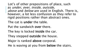 Preposition Against Abstract Examples Parts of speech | PPTX